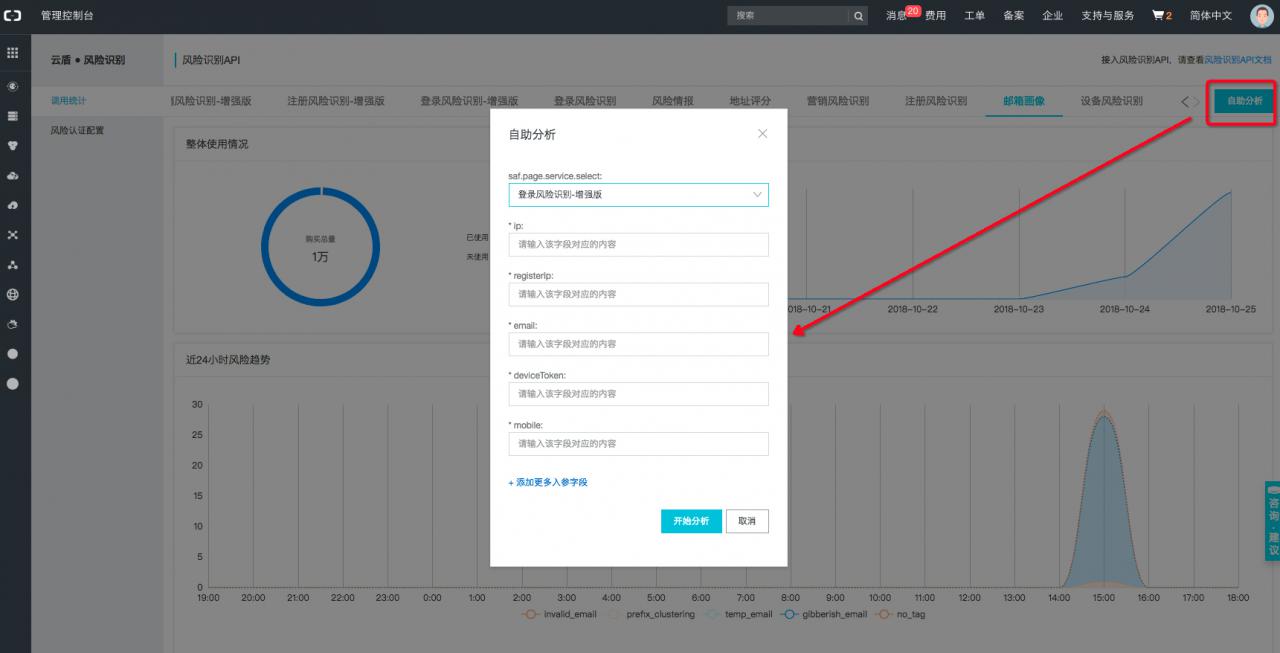 自助分析使用示例