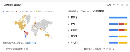 我是啤酒不是病毒；意外被Cv新冠波及的可乐娜