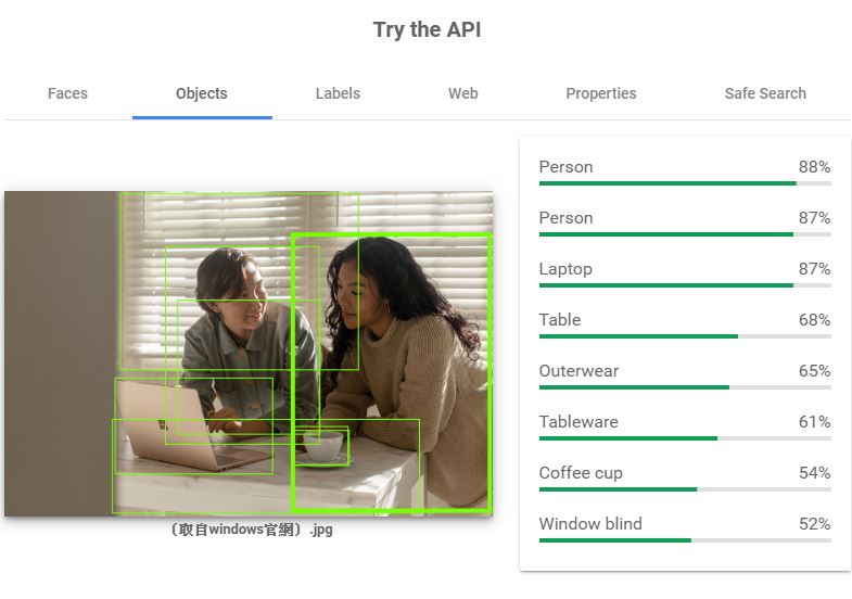 Google 的图片辨识AI工具Cloud Vision API 不再以外貌来标籤性别，一律标注为「人」，以免产生偏见。   图：取自Google Cloud  Vision API 官网