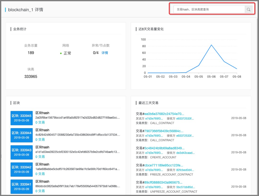 blockchain_detail